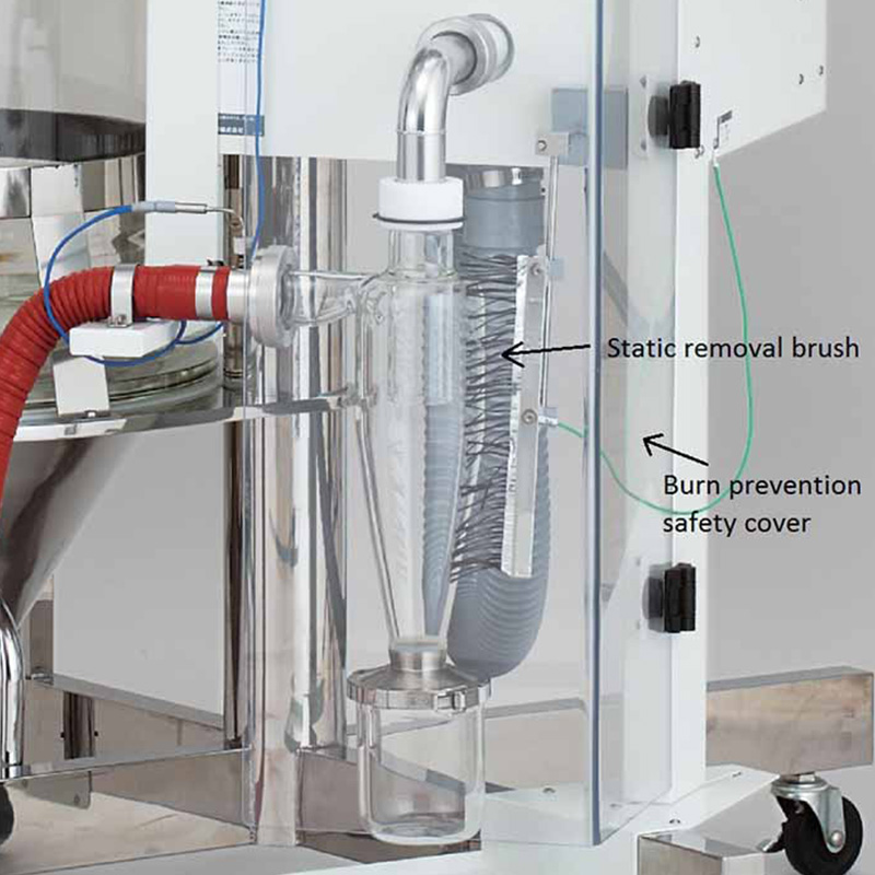 Yamato DL410 Large Capacity Spray Dryer