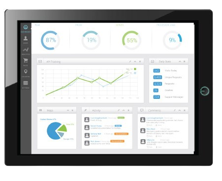 CURIS CSDM (CURIS System Data Management)